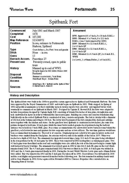 Spitbank Fort datasheet